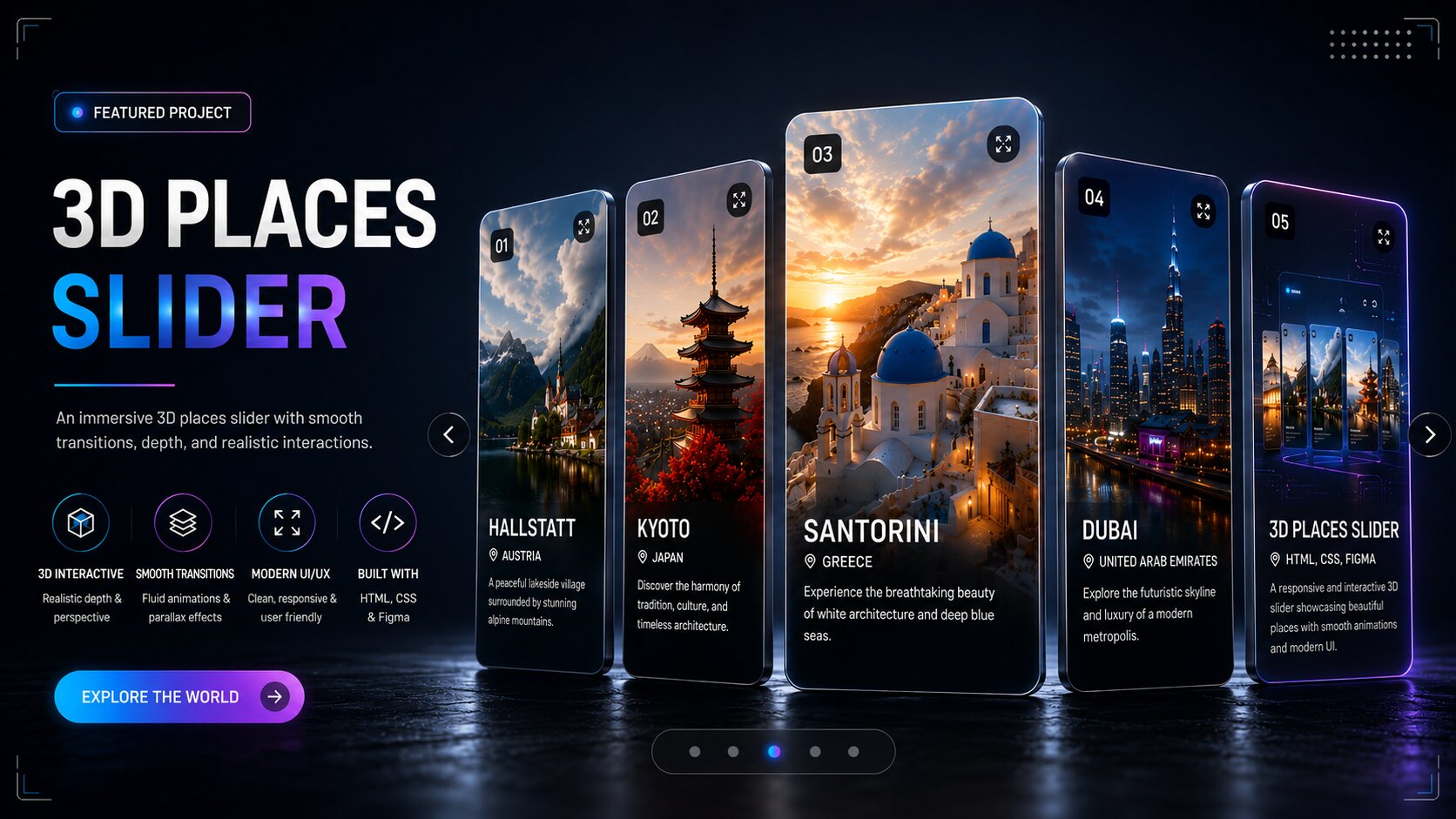 3D Places Slider